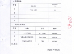 樹派TVOC去除率報告